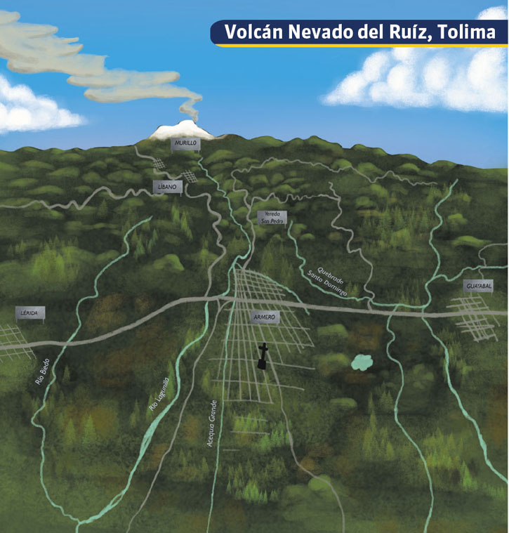 Infografía Volcán Nevado del Ruíz, Tolima 5